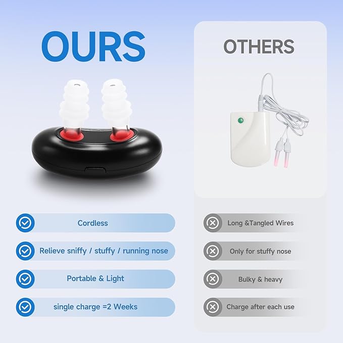 Red Light Nasal Therapy Instrument for Rhinitis and Sinus Relief