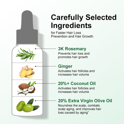 PURE-Rosemary Hair Growth Essential Oil